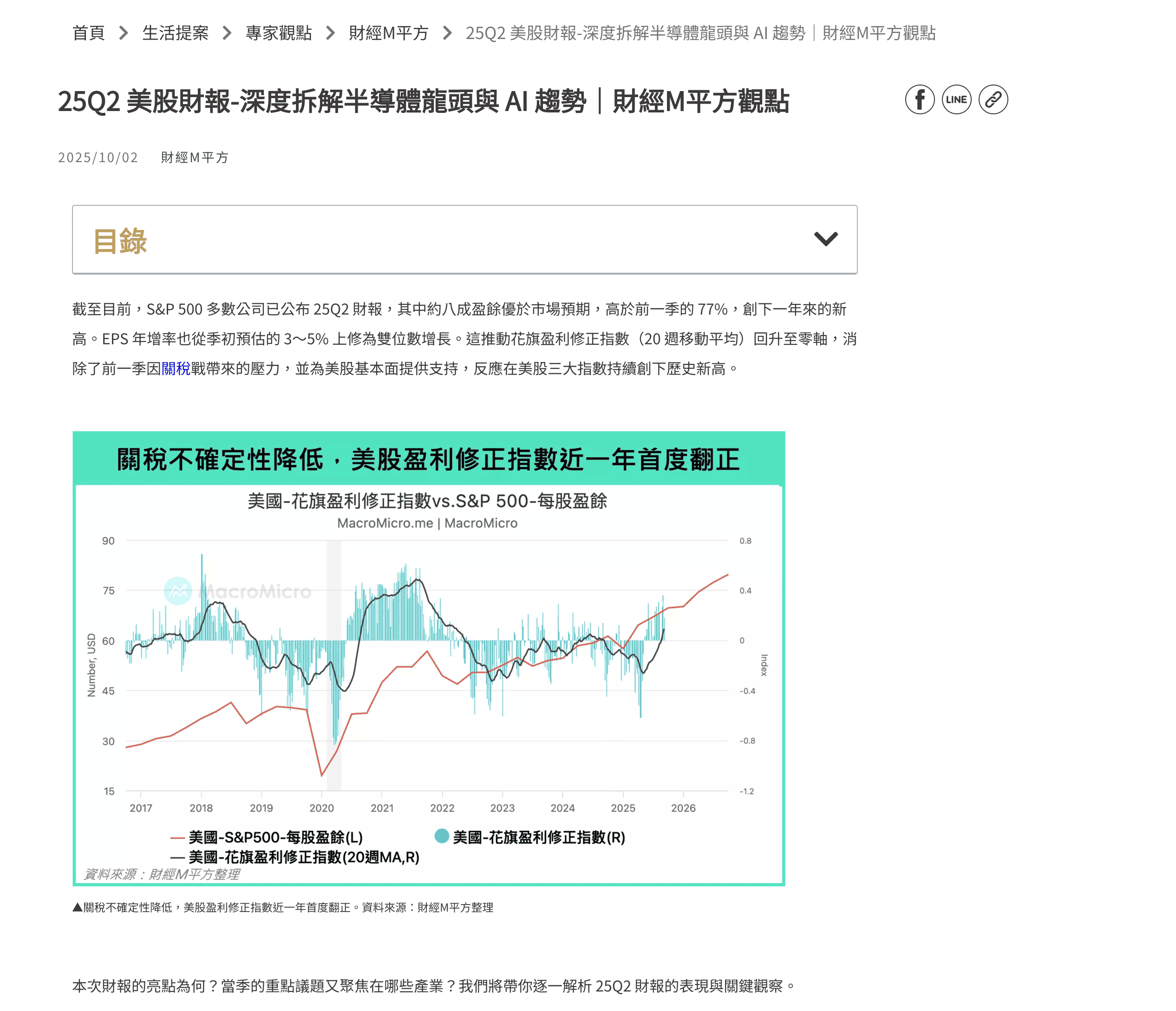 量身規劃您的內容策略與特定需求