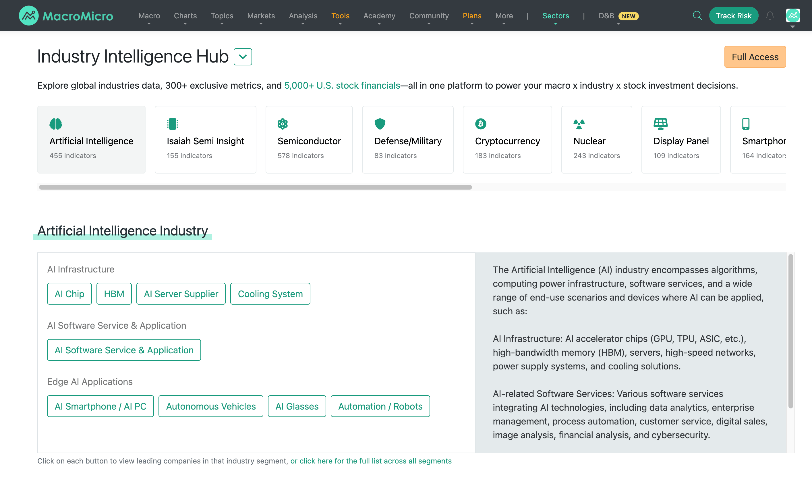 Industry & Stock Discovery