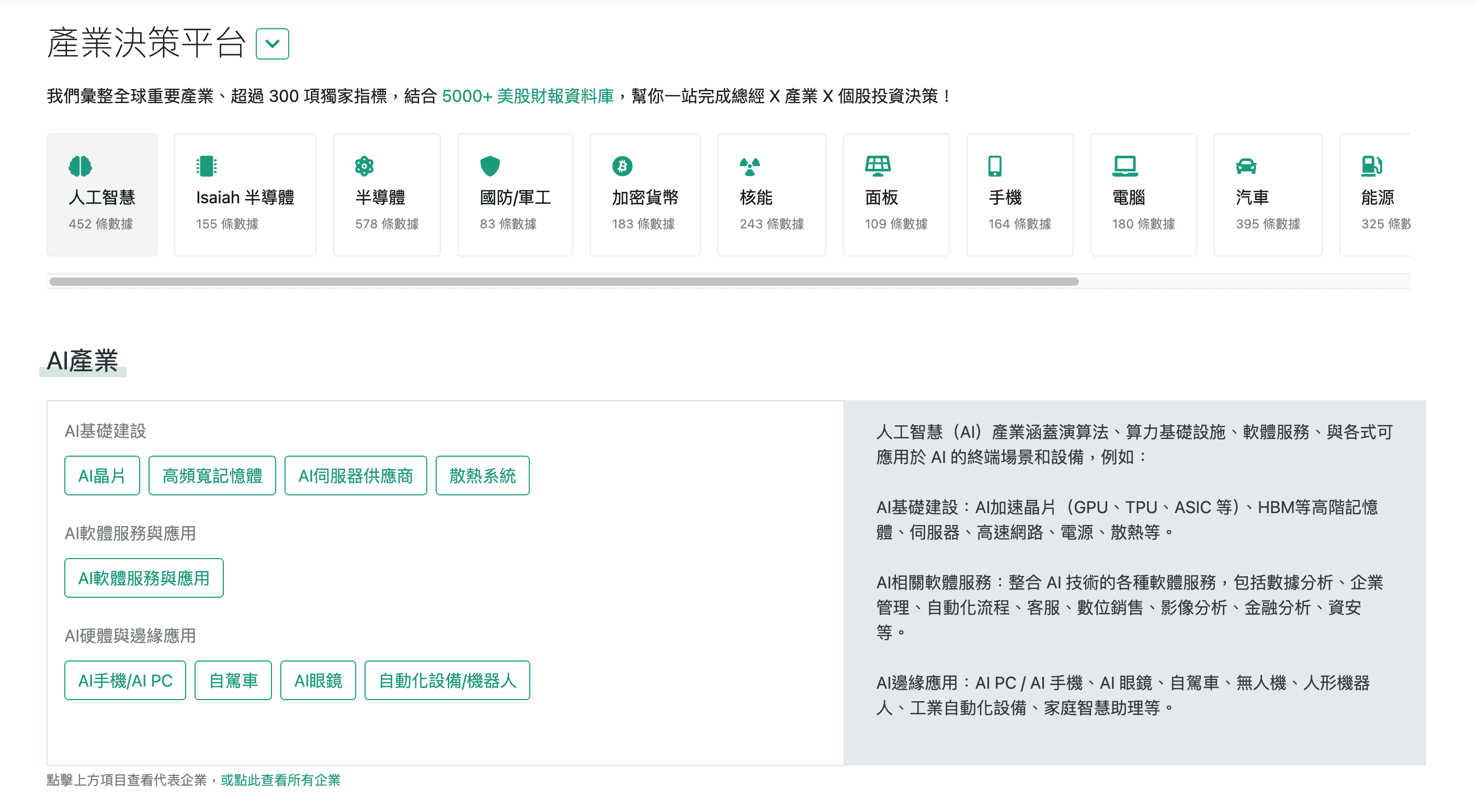 產業基本面與個股挖掘